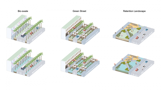 six diagrams of streets with green and gray shapes