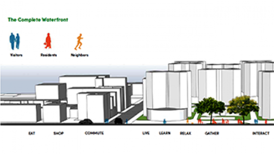 a building diagram with red, blue, and yellow people and trees