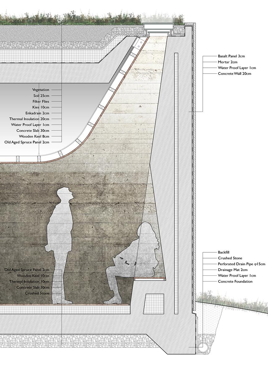 Wall section.